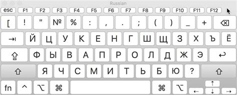 How To Modify Phonetic Russian Keyboard Layout | My XXX Hot Girl