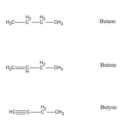 Draw the structural formulas of the four-carbon hydrocarbons butane, 1-butene, and 1-butyne ...