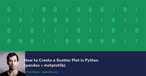 Pandas tutorial 5: Scatter plot with pandas and matplotlib