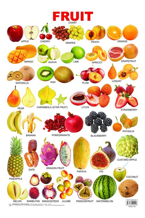 Buy Fruits (All in One) Book Online at Low Prices in India | Fruits (All in One) Reviews ...