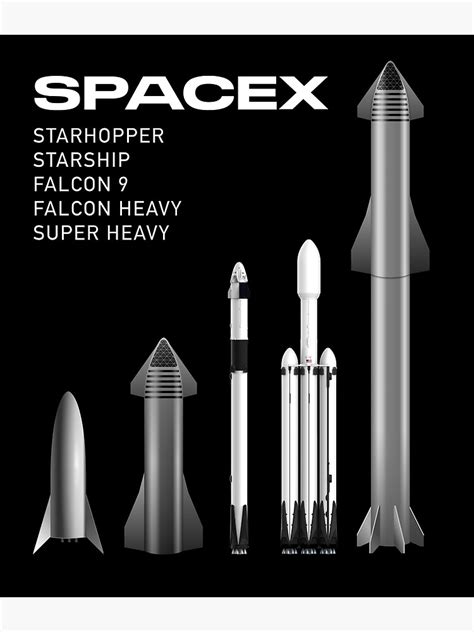 SpaceX Rockets - Starship, Super Heavy, Falcon 9, Falcon Heavy Line Up ...