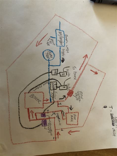 Trying to Understand My Hydronic System — Heating Help: The Wall