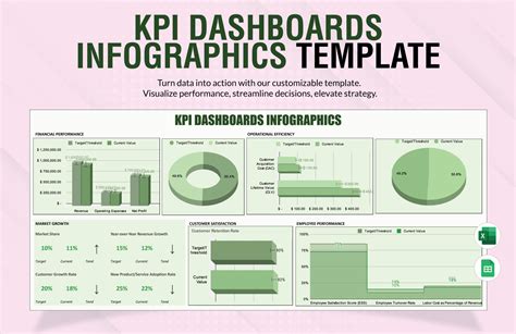 Library KPI Template in Word, Google Docs - Download | Template.net