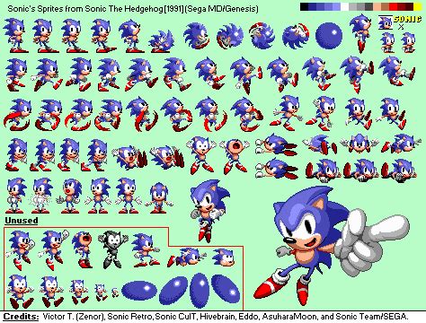 [OUTDATED] Sonic 1 (1991) - Sonic's Sprites by AsuharaMoon on DeviantArt