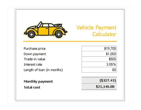 Car Loan Payment Calculator | Loan Payment Calculator Car