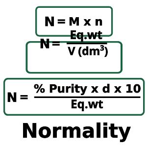 How to Find Normality (N) - Stoichiometry - PSIBERG