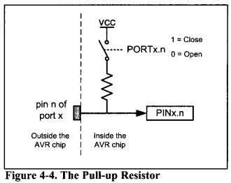 avr - What is the purpose of a pull-up resistor in a microcontroller? - Electrical Engineering ...