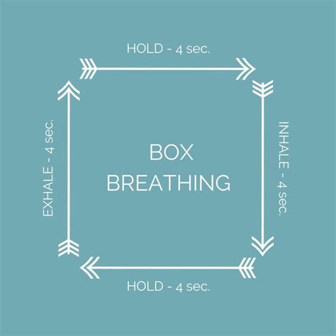 Box Breathing: A Spiritual Tool for Calmness