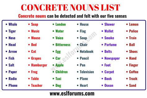 Concrete Noun: Important List of 60 Concrete Nouns in English - ESL Forums