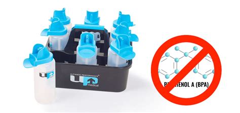 What are BPA Free Plastic Water Bottles? - Ultimate Performance Medical