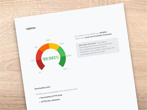 NEW: How to create a website audit report (beta) | Semonto