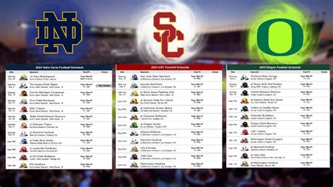 Notre Dame, USC, & Oregon 2023 Way-Too-Early Schedule Preview - YouTube