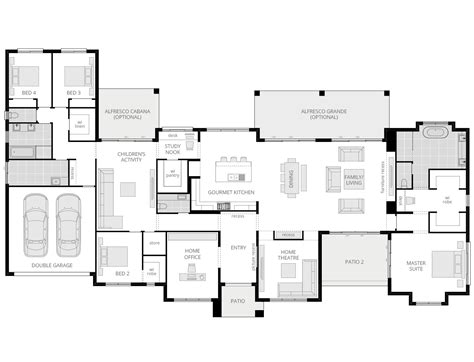 Rosewood | New Acreage Homes Designs | McDonald Jones Homes