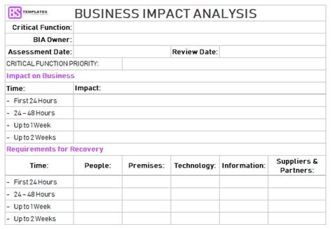 Business Impact Analysis Template Excel - Projectemplates