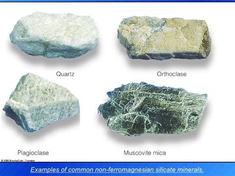 What are examples of silicates and what are they? - mccnsulting.web.fc2.com