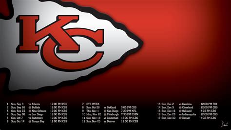 🔥 [92+] 2015 Kansas City Chiefs Wallpapers | WallpaperSafari