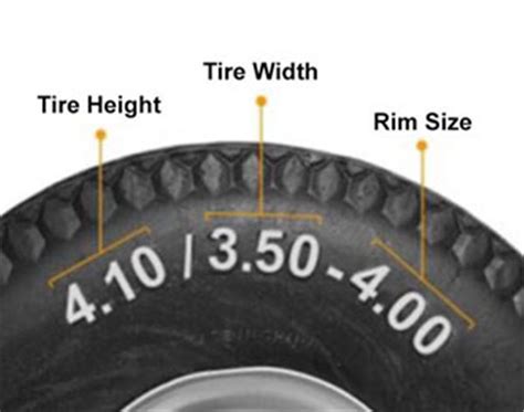 Tractor Tire Sizes Explained Diagram