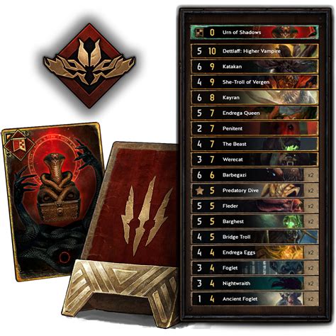 Intro Decks now available! - GWENT: The Witcher Card Game