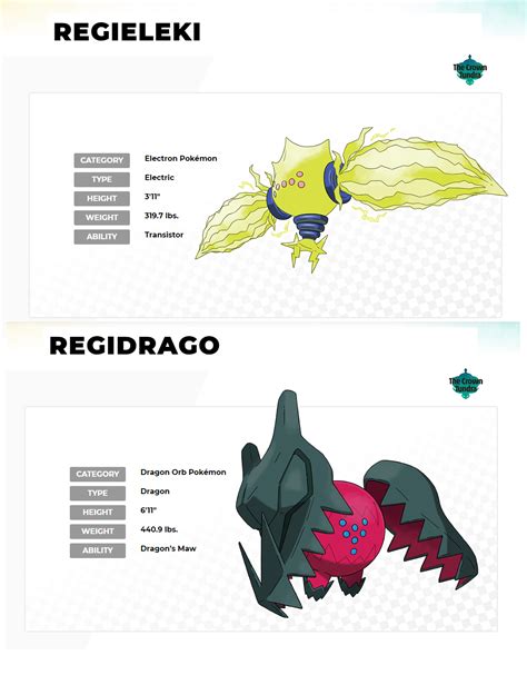 Regieleki and Regidrago confirmed. : r/PokemonSwordShield