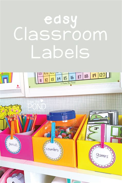 Editable Printable Classroom Labels | From the Pond