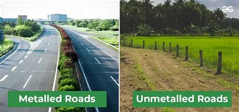 Difference between Metalled and Unmetalled Roads - GeeksforGeeks