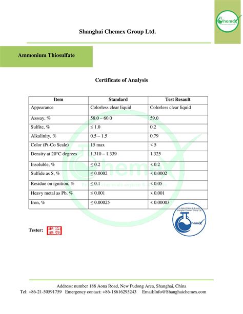 Buy Ammonium Thiosulfate; Price, Uses, and Analysis- Shanghai Chemex