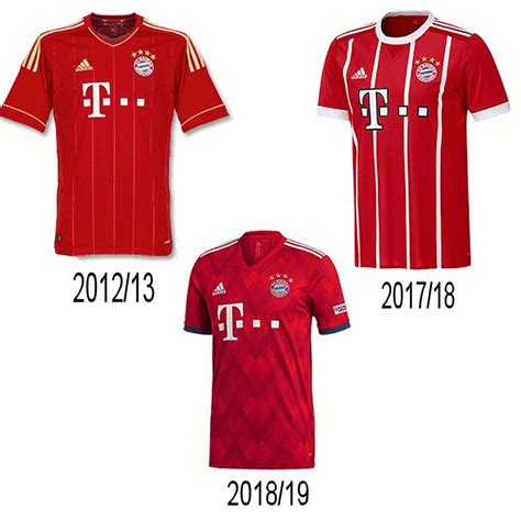 Looking Back at the Bayern Munich Kits | Soccer Box Blog | Bayern ...