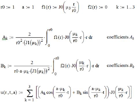 Finding the Ak and Bk coefficients for the Fourier series. | Download ...