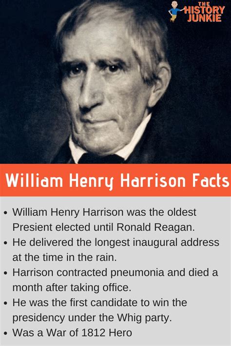 President William Henry Harrison Timeline and Facts - The History Junkie