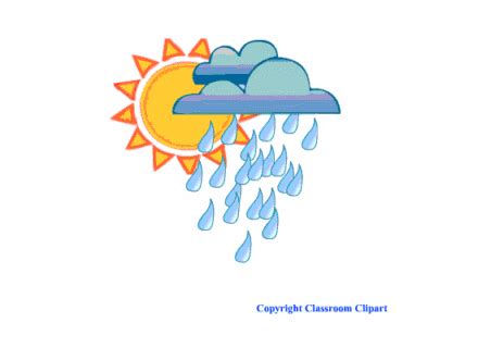 Weather Animated Clipart: sun_rain_cc