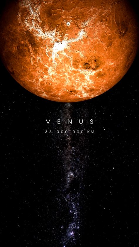 Pin de Willy Yu em Planets wallpapers | Espaço e astronomia, Fatos ...