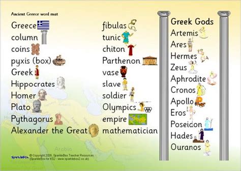 Ancient Greece word mat (SB6126) | Ancient greece, Greece, Teaching history