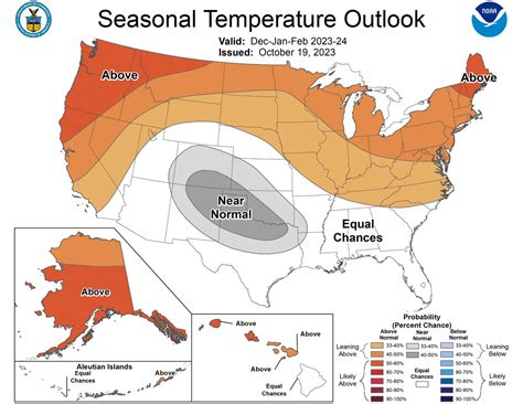 NOAA winter 2023-2024 forecast: How cold will it be in Ohio?