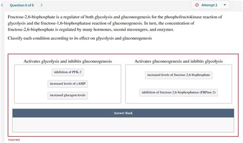 Solved Fructose‑2,6‑bisphosphate is a regulator of both | Chegg.com