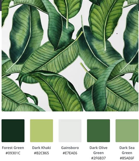 Banana Leaf Removable Wallpaper / Tropical Wallpaper / - Etsy | Paint color palettes, Green ...
