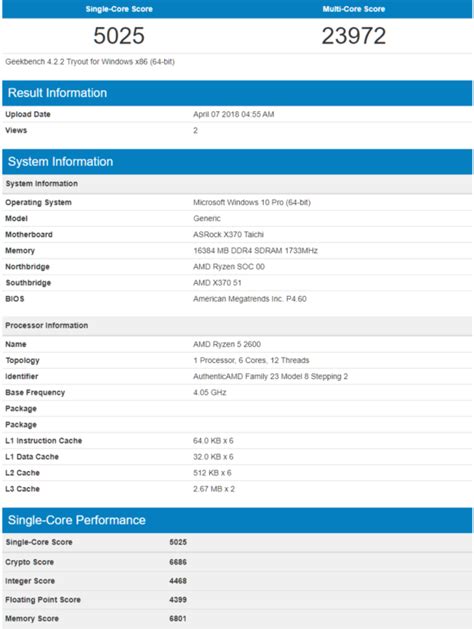 AMD Ryzen 5 2600 6 Core 12 Thread CPU Benchmarks Leak Out