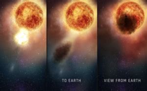 Betelgeuse Star For Kids | Facts, Summary, Structure, Size & Formation