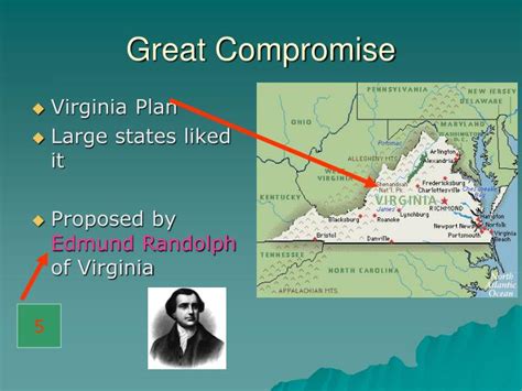 PPT - Constitutional Convention PowerPoint Presentation - ID:1703822