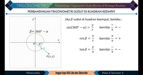 Perbandingan Trigonometri Sudut Berelasi Di Berbagai Kuadran