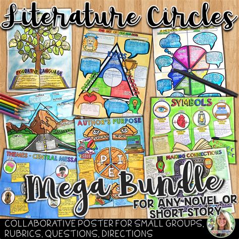 Literature Circles, Posters for Any Novel, Short Story, or Text Mega Bundle - Study All Knight