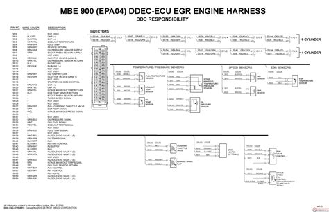 Detroit Series 60 Ecm Wiring Diagram - General Wiring Diagram