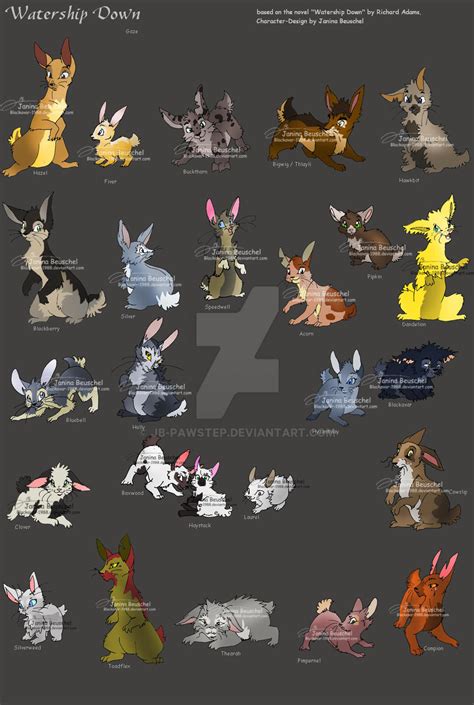 Watership Down Characters by JB-Pawstep on DeviantArt