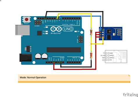 Espduinowifi Arduino Uno R3 From Esp8266 With Tutorial | Images and Photos finder