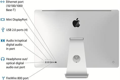 デスクトッ Mac (Apple) - iMac 2010 mid 27インチの通販 by まりんば's shop｜マックならラクマ ブランド