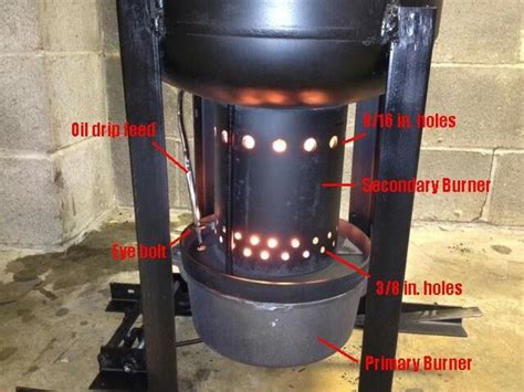 oil stoves for home heating - pinkmohair