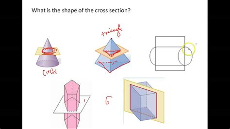 Cross Section 3d Shapes Worksheet