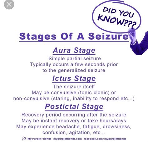 stages of a seizure | Epilepsy awareness quotes, Epilepsy awareness month, Epilepsy facts