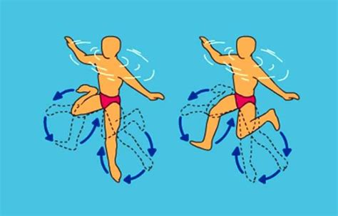 How to Tread Water- Techniques, Benefits & Drills | Aquaticglee