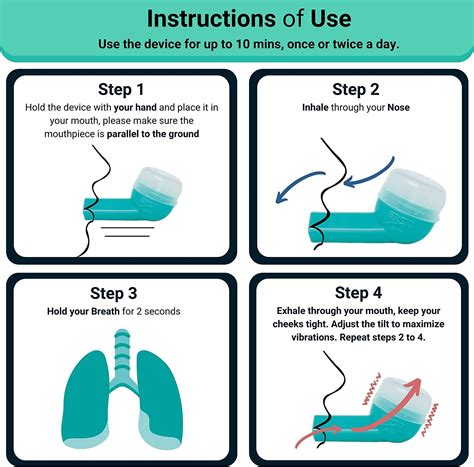 VIRTH Lung Expansion & Mucus Relief Device | Breathing Exercise Flutter ...