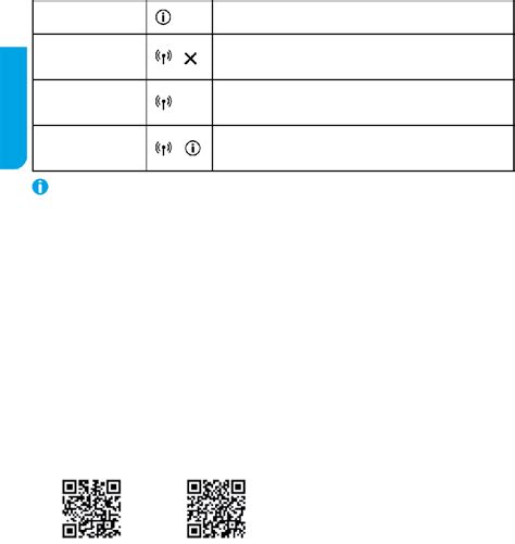 HP DeskJet 3700 Series All in One Printer Manual PDF View/Download ...